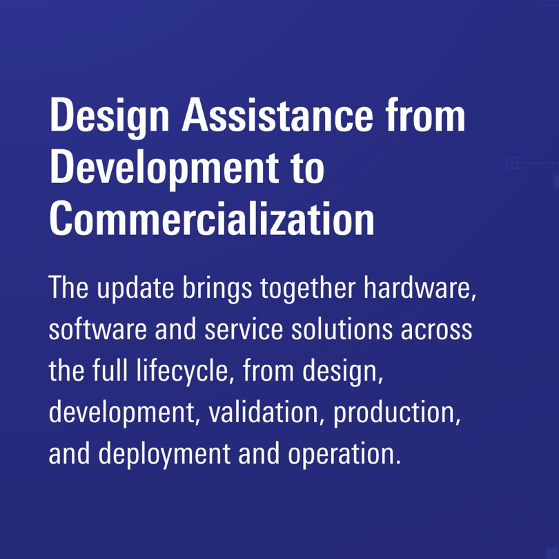 Renesas Electronics tweet media