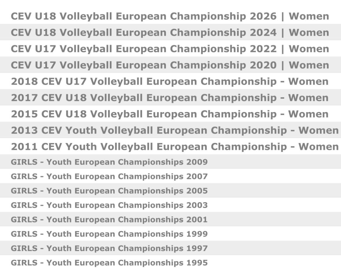 VolleyViper_'s tweet photo. @Idjah123 @bubsonwypraniec A czasem ten sam turniej U17 :D https://t.co/i7XrKHUozB