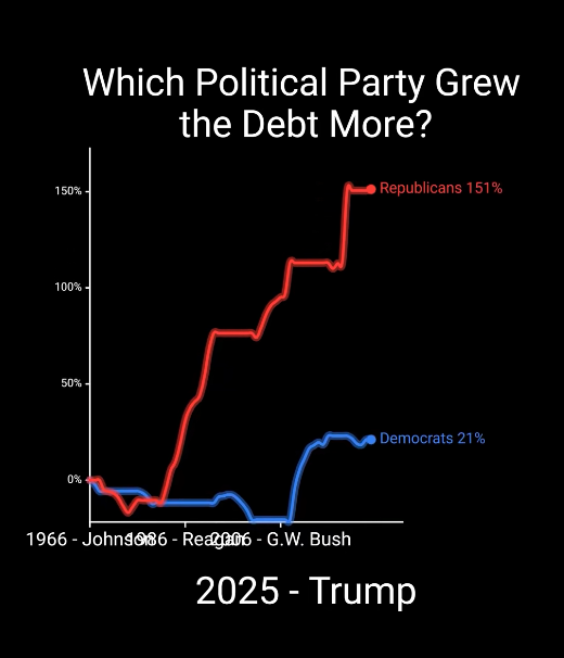 xplicitdoubt's tweet photo. @FoxNews https://t.co/eVY5QOo9Pc