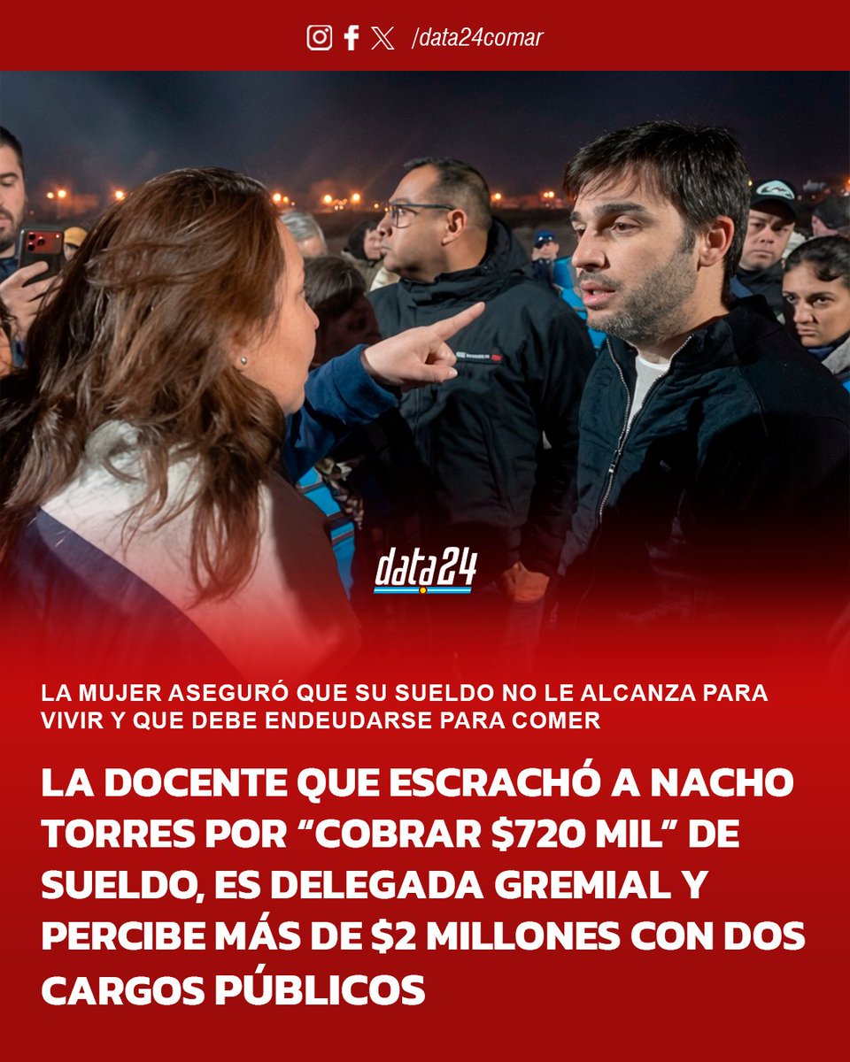 Data24comar's tweet photo. 🔴 Una docente increpó a Nacho Torres por cobrar $720 mil, pero es delegada gremial y figura con dos cargos por más de $2 millones

La mujer le aseguró al gobernador que su sueldo no le alcanza para vivir y que debe endeudarse para comer. Los registros oficiales, sin embargo, muestran una cifra muy por encima de la que denunció. Detrás del reclamo aparece una dirigente sindical con militancia activa en el Estado provincial.
-
📌 Leé la nota 👉 https://t.co/1ISWHYa0UE