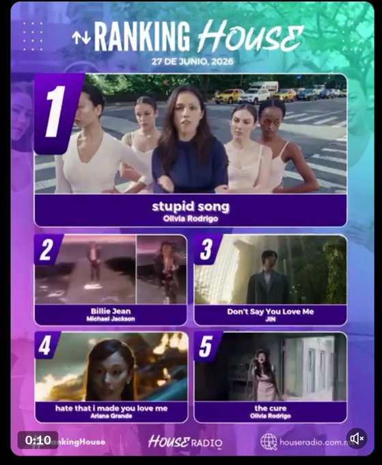 JinRadioTasks's tweet photo. 🗳️🇲🇽 HOUSE RADIO MX

A few seconds can make a difference ✨
Let’s keep supporting Jin and make every vote count!

👉 https://t.co/9z5FsybYFH

Together, louder, stronger 💗

NO JIN NO LIFE 🩷
#JIN #방탄소년단진 #진