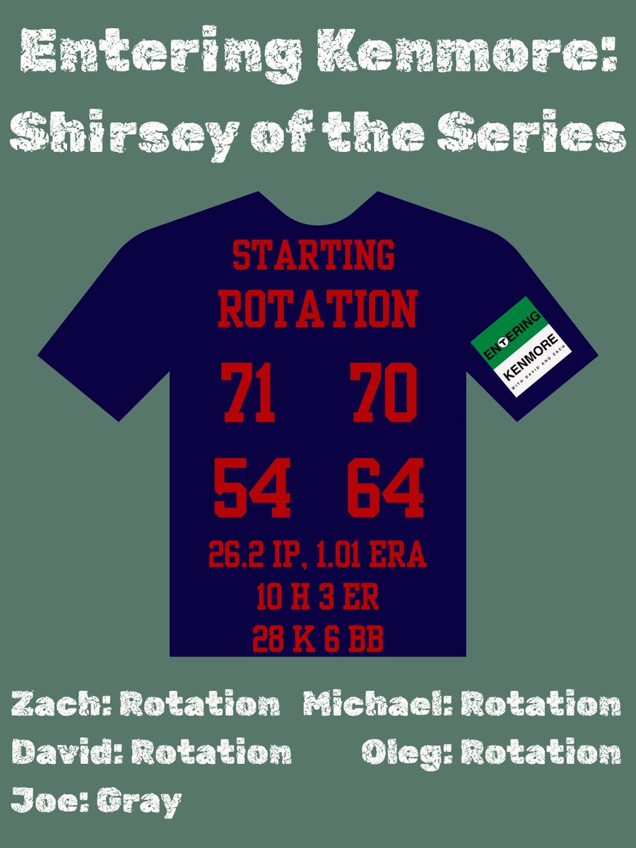 EnteringKenmore's tweet photo. The starting rotation delivered all weekend long en route to the longest winning streak of the season and the first four game sweep of the Yankees since 2018. They are your Entering Kenmore Shirsey of the Series winners! https://t.co/GTVbaytl6o