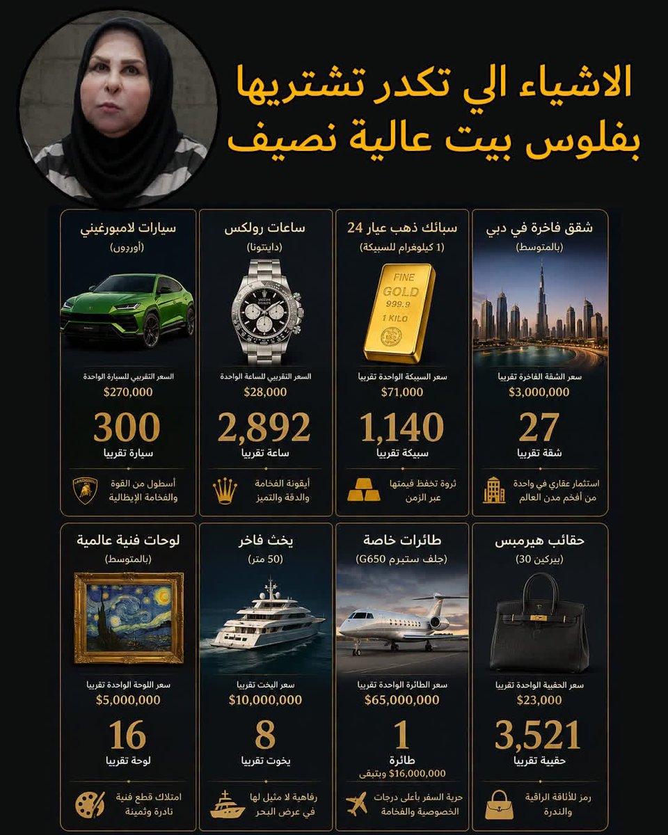nour__313's tweet photo. هاي بس علولة https://t.co/MUk160C47s