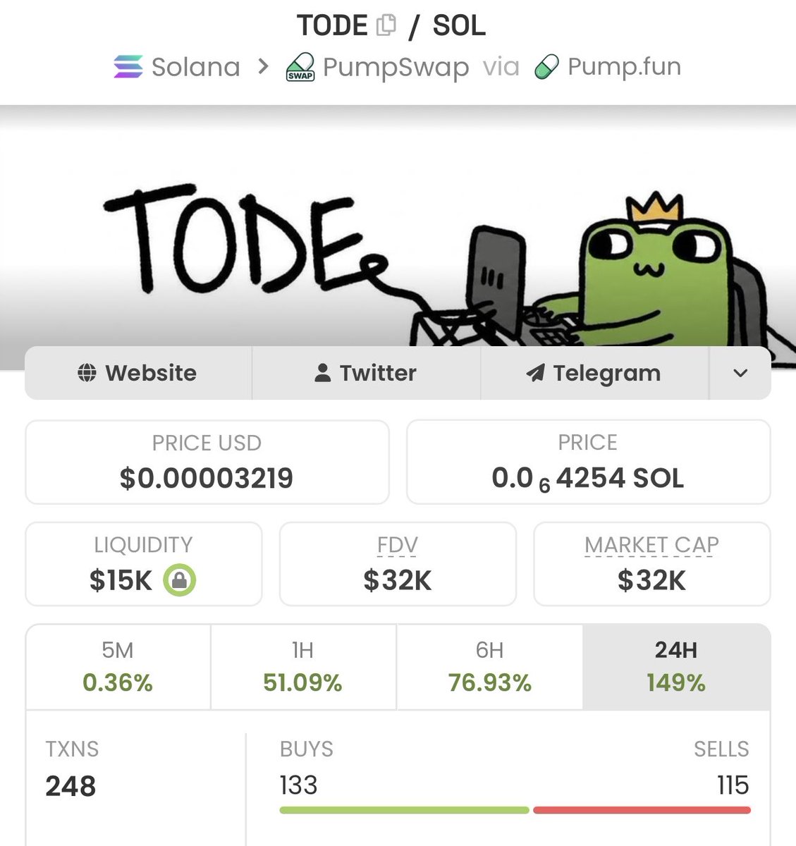 makeit2030's tweet photo. @Saintnfa #TODE
1000X potential ๐๐
8RRojEU8nGWoCh5N11LLK2GJBNRUzPoH4rUz8ibCpump https://t.co/9DZvLes0tm