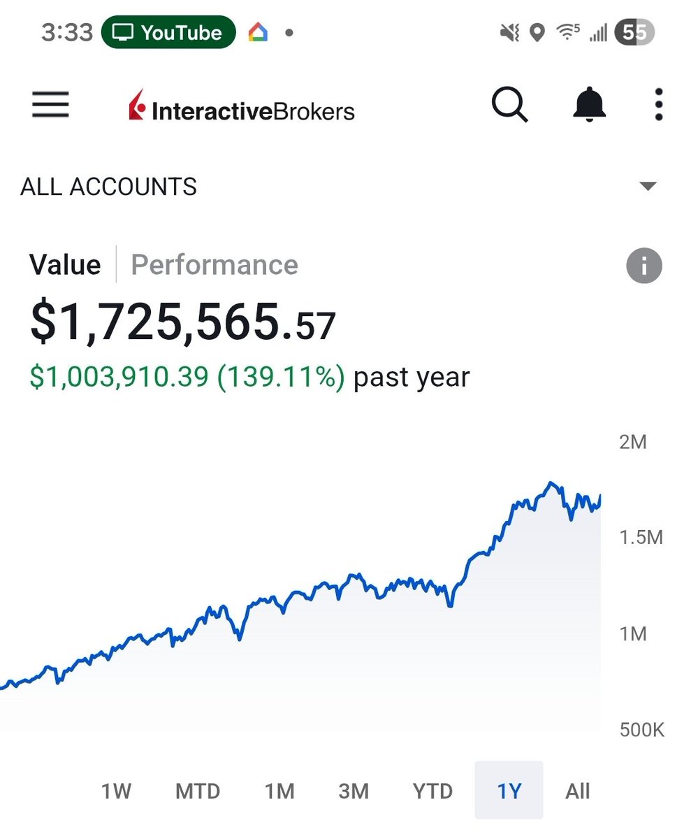 TradingWarz's tweet photo. All in on $AMD $AMZN $SPY

Using some leverage with leaps and futures here goal is to double up 2 to 3M

I will teach you how to sell options for income then invest in multi baggers

I show my positions here in X lets make some more millionaires https://t.co/Ci53v4aNfu