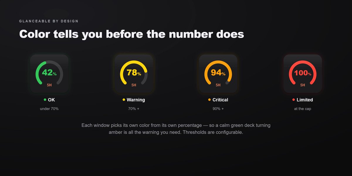 Videophile's tweet photo. It can also show you token usage and other important information about your agent. 

https://t.co/mM5I9Hj9tJ https://t.co/oc5AJPFcB4