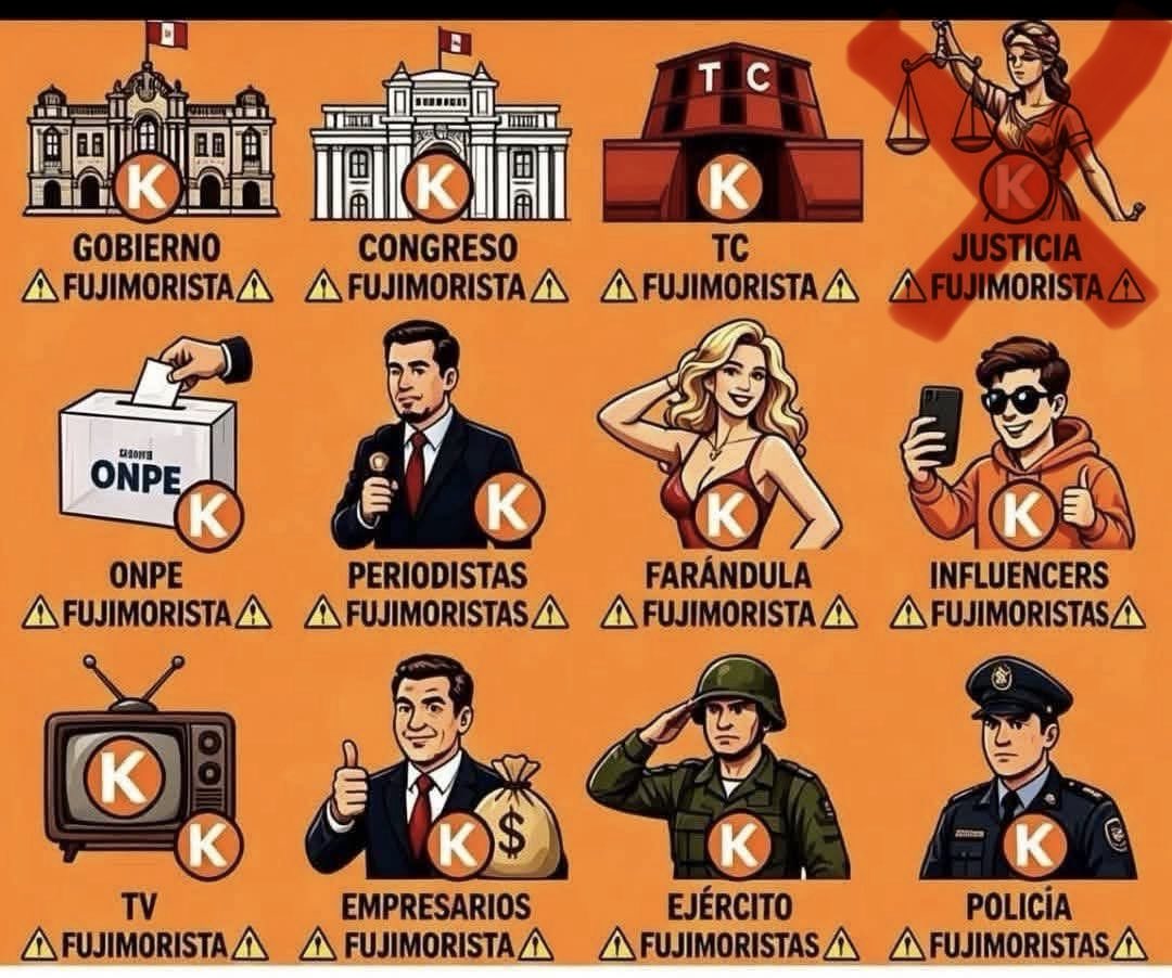 bettinaHuaral's tweet photo. @marcos2024pe Informa la verdad: en el #Peru 16 regiones le dijeron NO a la #srak y el 60% detesta a @KeikoFujimori ella fue hace 20 años la sombra en el poder, te lo demuestro bye https://t.co/ErBnu47Lpn