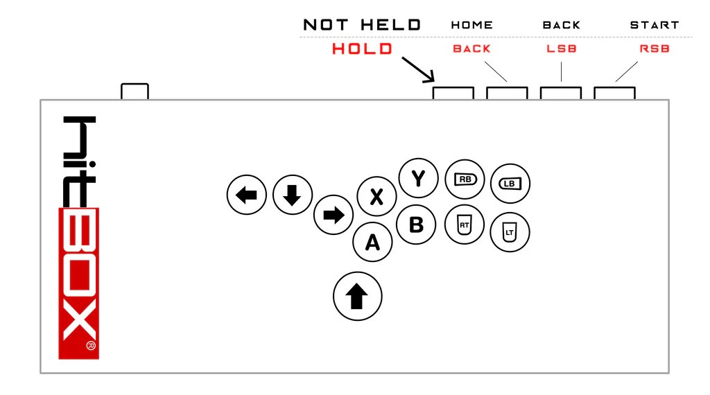 MoonburrFGC's tweet photo. @maxthebestt @Myth_ you can 100% play fighting games on keyboard. The widely agreed upon "best" controller layout (usually called a leverless) is a combination of a keyboards layout with arcade buttons.  I played on keyboard for a long time before getting an actual leverless controller. https://t.co/5k83EtXdzd