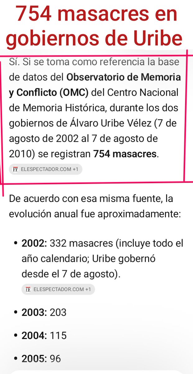 mane_sabio's tweet photo. #GraciasPetro 
Por dignificar a las #FuerzasMilitares 
Antes pagaban $30 000 de sueldo y los #FalsosPositivos  con arroz chino 🥘 y vacaciones.
Ahora es #SalarioMinimoVital y alimentación digna
#GermanRodriguez
#Masacres 
754 masacres en gobiernos de #Uribe.              👇 https://t.co/4zc9vQSXOH