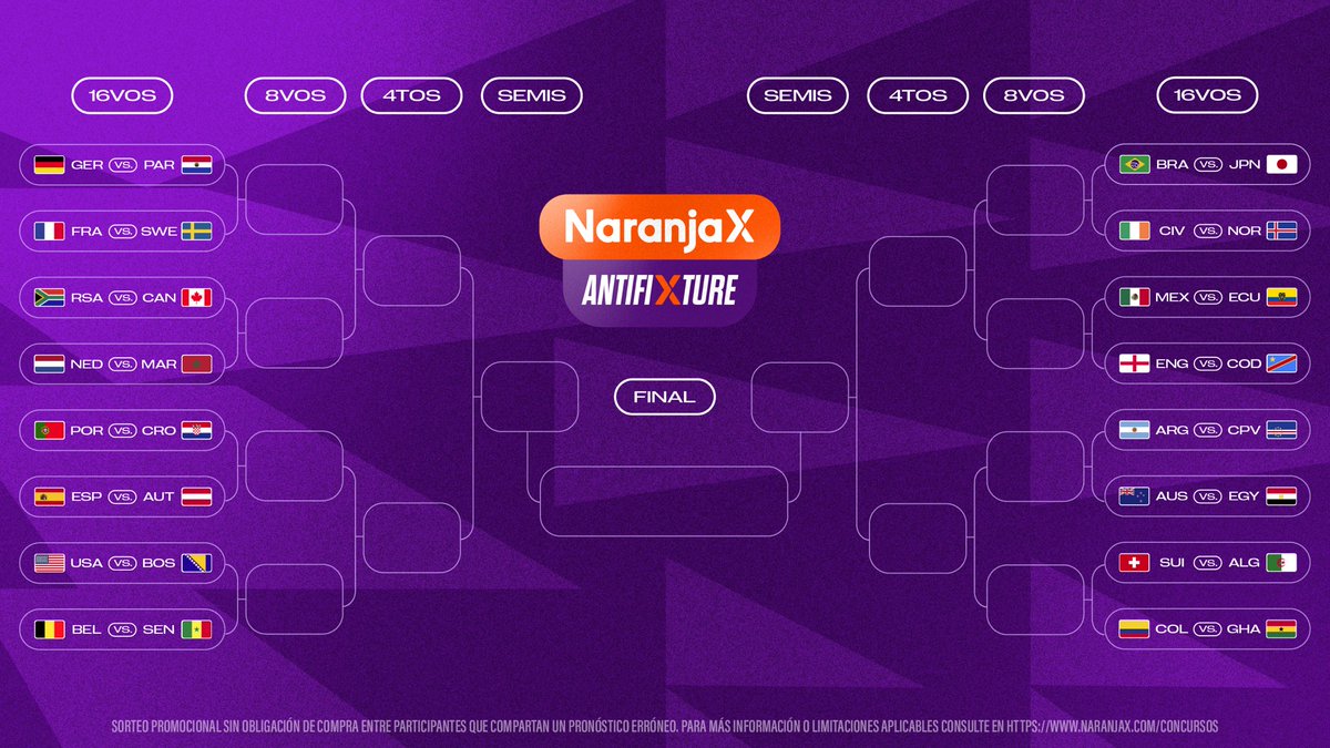 Naranja X tweet media