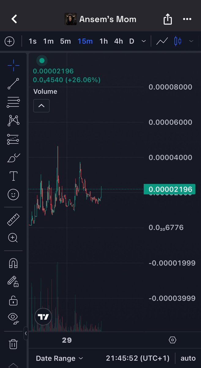 DroopySolana's tweet photo. $SUSAN which is $ANSEM mom, is about to breakout, it is inevitable! We have a solid community growing everyday, solid narrative, this will moon to millions exactly like it did in 2024!!

5aGByWa7UFXDELNtx9dQHi8knnMRHTGLkjdDRLu6Ebm6 https://t.co/65NZapK6T7