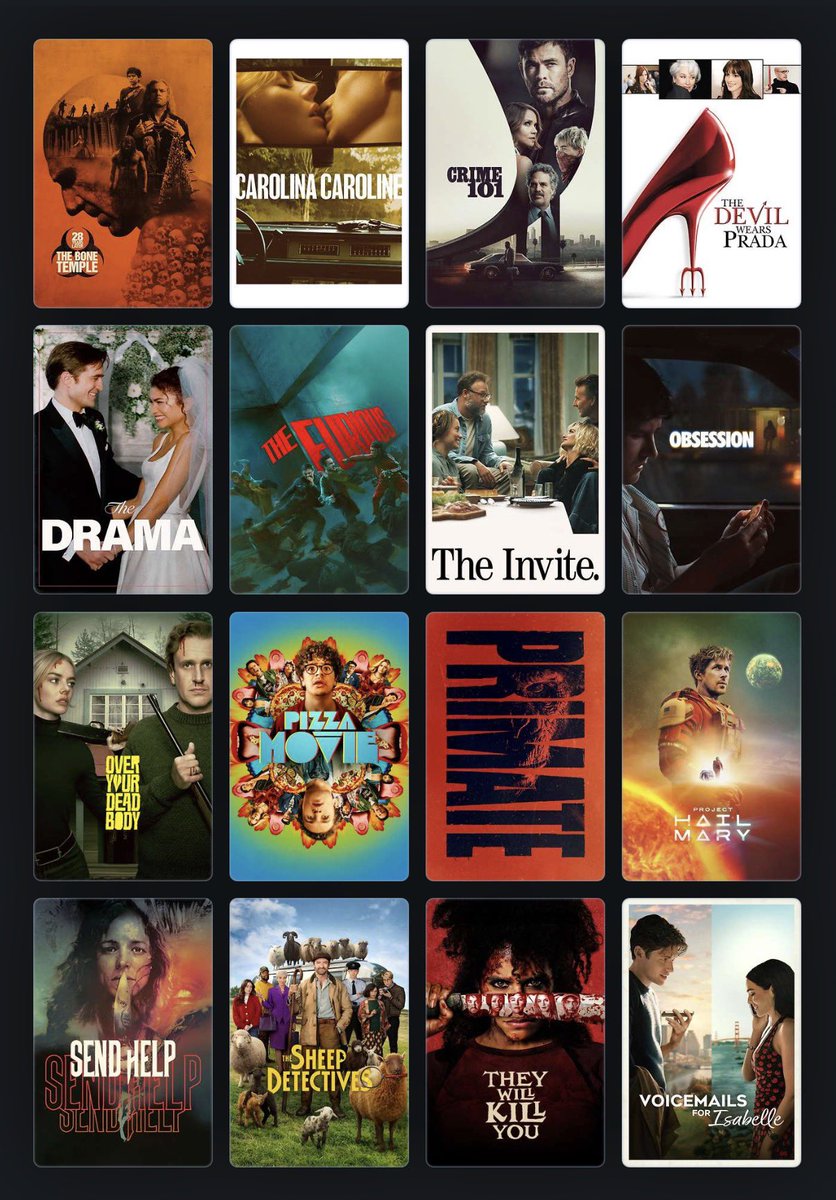 joerussotweets's tweet photo. There are no “bad” movie years, and 2026 is off to a very, very good start.

Here are my favorites (so far). https://t.co/B3UDtToPFC