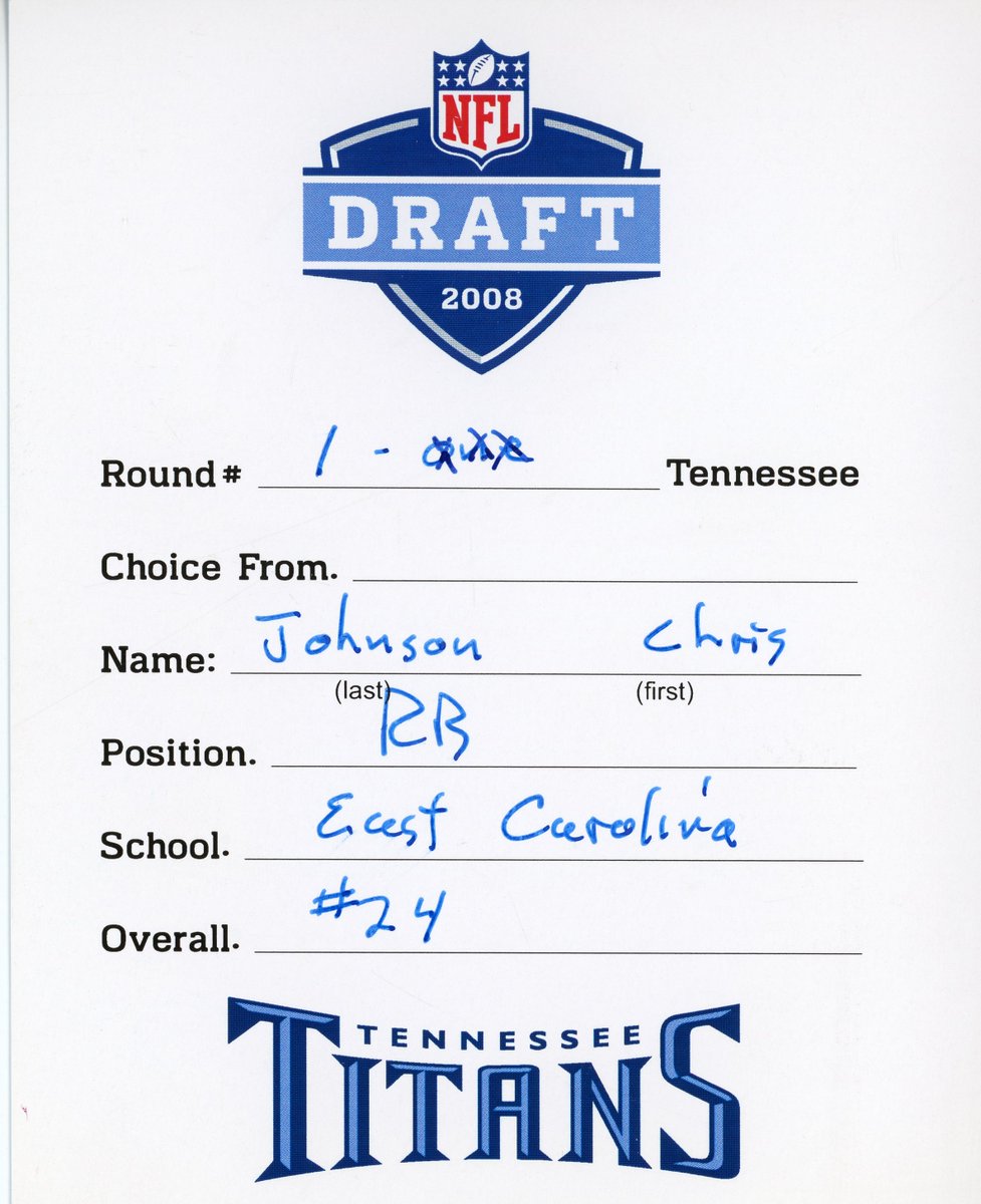 PFHOFAmbassador's tweet photo. CHRIS JOHNSON, @Titans, @nyjets, @AZCardinals RB
To show support for @ChrisJohnson28, below is his original draft card as the #24 pick in the 2008 @NFL Draft from @ECUPiratesFB - the card is kept @ProFootballHOF 
#Titans #TitanUp #Tennessee #NFL #NFLX #NFLNews #NFLKickoff