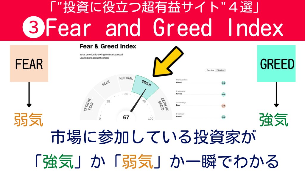 Tomojidien's tweet photo. 最近の株式市場は乱高下が激しいですが、そんなときに便利なサイトです。個人的推しは④。 https://t.co/zXXihk9AKz