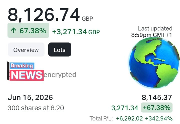 obaofdollar's tweet photo. Monac Training Institute student already doing +300% in just less than 1 month craze hedge fund result #FinancialLiteracy #hedge #tradinginsights https://t.co/qLXO0oanG3