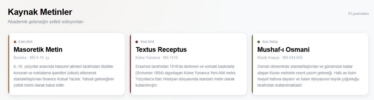 SeekDefendTruth's tweet photo. @VahiyOrg 

kendi kendinize çelişiyorsunuz

Tevrat 1500 yıl, İncil 500 yıl Kur'an için ilk nazil olduğu yıllara 1400 yıl önceye gidiyorsunuz.

Elinizde İsa A.S. zamanına, bırakın ilk 10 yılı, ilk 50 yıla ait bir İncil bile yok.

75 yıl sonra İSA a.s. 'ı hiç görmemiş biri yazmış. https://t.co/bhQ14pyMNy