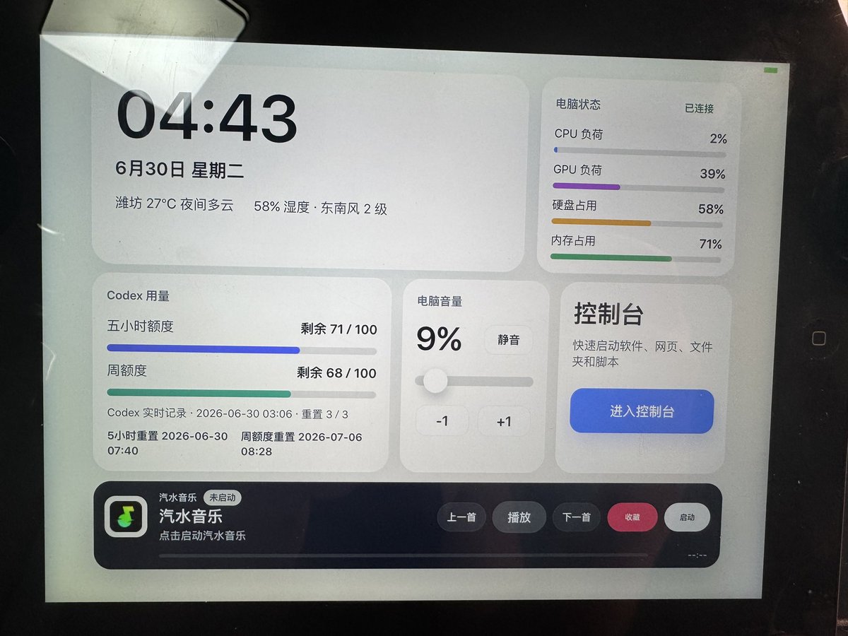 Erggukhf's tweet photo. 用一台老古董 iPad 3，做了个电脑监控台 + 自定义程序启动控制台。

不用拆机，不用改硬件，也不需要折腾系统。
核心思路很简单：用 Codex 写好一个网页程序，iPad 打开网页，就能变成一个触摸控制台。

现在可以显示电脑状态，比如 CPU/GPU 负载、硬盘占用、内存占用、音量、Codex 用量等；也可以一键启动常用网页、软件、文件夹和脚本，比如 ChatGPT、Codex、Gemini、Topaz、微信、QQ、VPN 等。

体验下来效果比我预想中好很多。成本低，零硬件改装，不会破坏设备，闲置平板、旧手机、触摸屏设备都可以这样利用起来。

顺便说一下，这台 iPad 3 是我之前逛闲鱼时无意看到的。本地有人卖全新未拆封的老款 iPad，我本人对苹果早期设计一直挺感兴趣，就花了 300 多块买了回来。原本主要是想拿来当彩色 PDF 阅读器。

后来因为很久没用，设备亏电到开不了机，一直放着吃灰。最近折腾了很多次，终于把它救活了。然后花了几个小时用 Codex 做了这个小程序，直接把它变成了桌面控制台。

目前使用，效果很好，还可以实现很多功能，看视频，做影院功能，远程平板控制电脑等等全跑通了。而且成本很低，这款平板在闲鱼也就卖几十块到一百块左右，全新未拆封也就300块左右，拿来改装爽的很。因为刚做出来，其他朋友也可以提出一些思路。