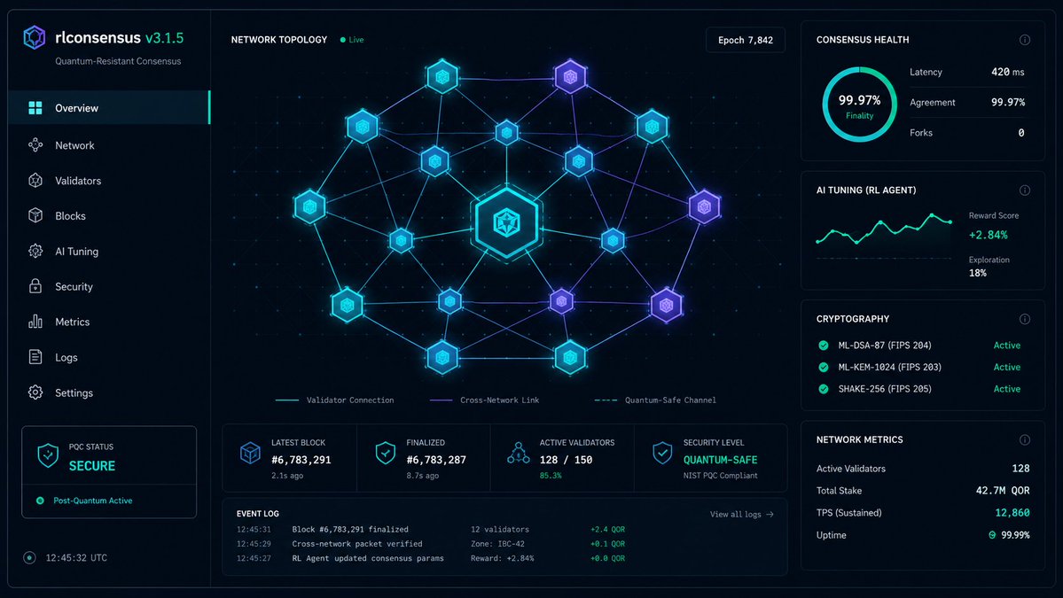 QoreChain's tweet photo. Quantum-safe consensus isn’t just theoretical. It’s queryable.

We’ve deployed real gRPC query services for rlconsensus, reputation, and QCA on QoreChain. Full re-verification passed in v3.1.5.

Your dApps can now read consensus state with deterministic latency.

What’s the first metric you’d monitor? 👇