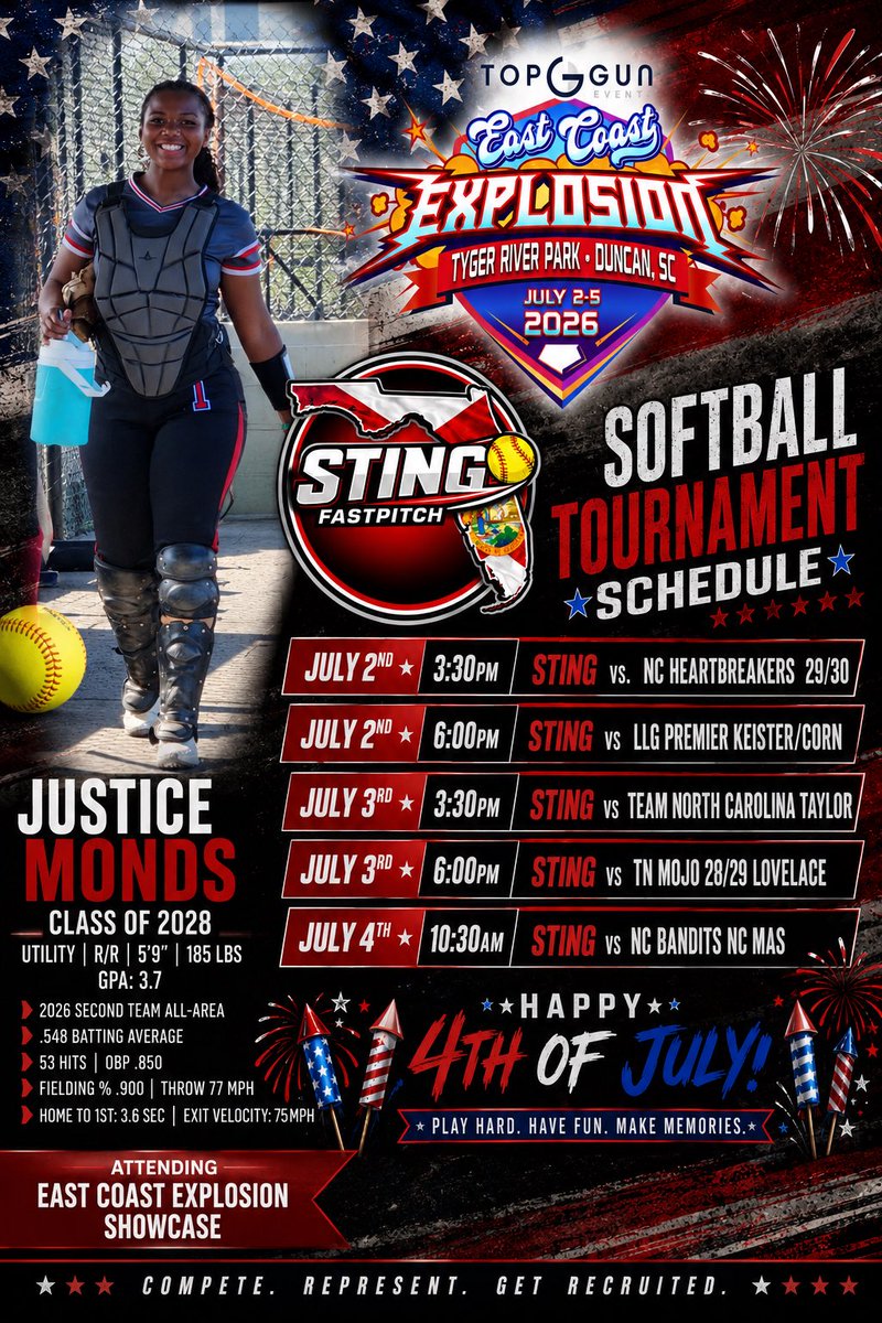 JusticeMonds's tweet photo. Getting ready to go make it happen again. Big time players always show up! Come see me @SoftbalAmerica @MSPtakeover @D1Softball @GaTechSoftball @FSU_Softball @FAUSoftball @FAMUAthletics https://t.co/fJFh84HfTO