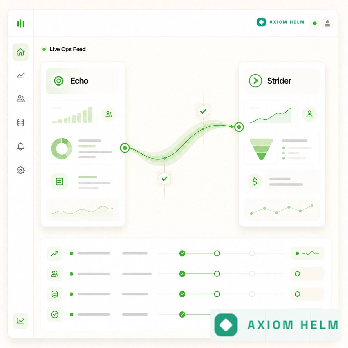 MahlumAI's tweet photo. Siloed AI agents create "shadow work." Without integration, you're just the manual handoff. 

Axiom eliminates the gap. Echo (Marketing) feeds growth signals directly to Strider (Sales). One command deck, total visibility. Take the helm.

#AxiomOS #AI #Sales #Marketing https://t.co/aBtHEF9SMQ