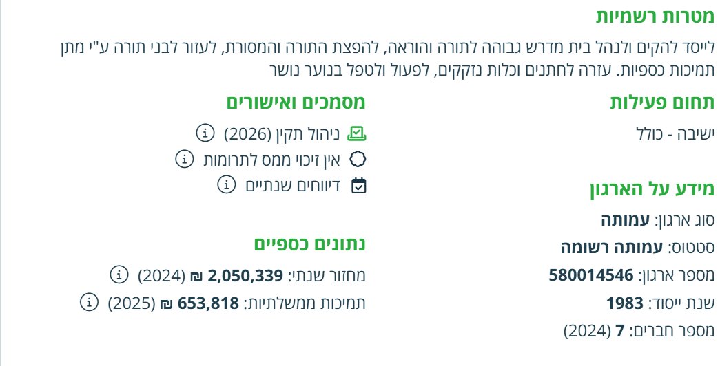 yoeli_brim's tweet photo. שימו לב - הכולל של הרב יוסף אריה יזדי שקרא לרמטכ"ל "יימח שמו" ממומן על ידי מדינת ישראל. בשנה האחרונה הוא קיבל מהמדינה 653,818 ש"ח, ובעשור האחרון מעל עשרה מיליון ש"ח https://t.co/YdeA4oGXcQ