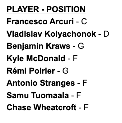 samnestler's tweet photo. The Dallas Stars have submitted qualifying offers to Jason Robertson, Mavrik Bourque, and Arttu Hyry. 

The following players were not qualified. https://t.co/WOUb83TYGv