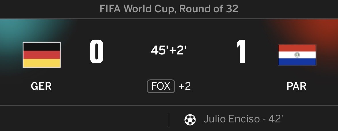 KyleKollman's tweet photo. “It’s just Paraguay” #USMNT #WorldCup #FIFA https://t.co/TLfeeJOJIn
