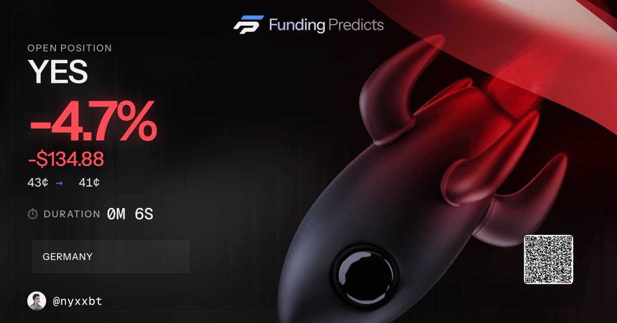 nyxxbt's tweet photo. Live betting Germany on @FundingPredicts 

Lets see if they can make a comeback happen 🚀 https://t.co/YyJLQDco14