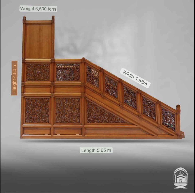 theholymosques's tweet photo. The stairs used for the Holy Kaaba are made from the finest teak wood. https://t.co/is7bQQCY4L
