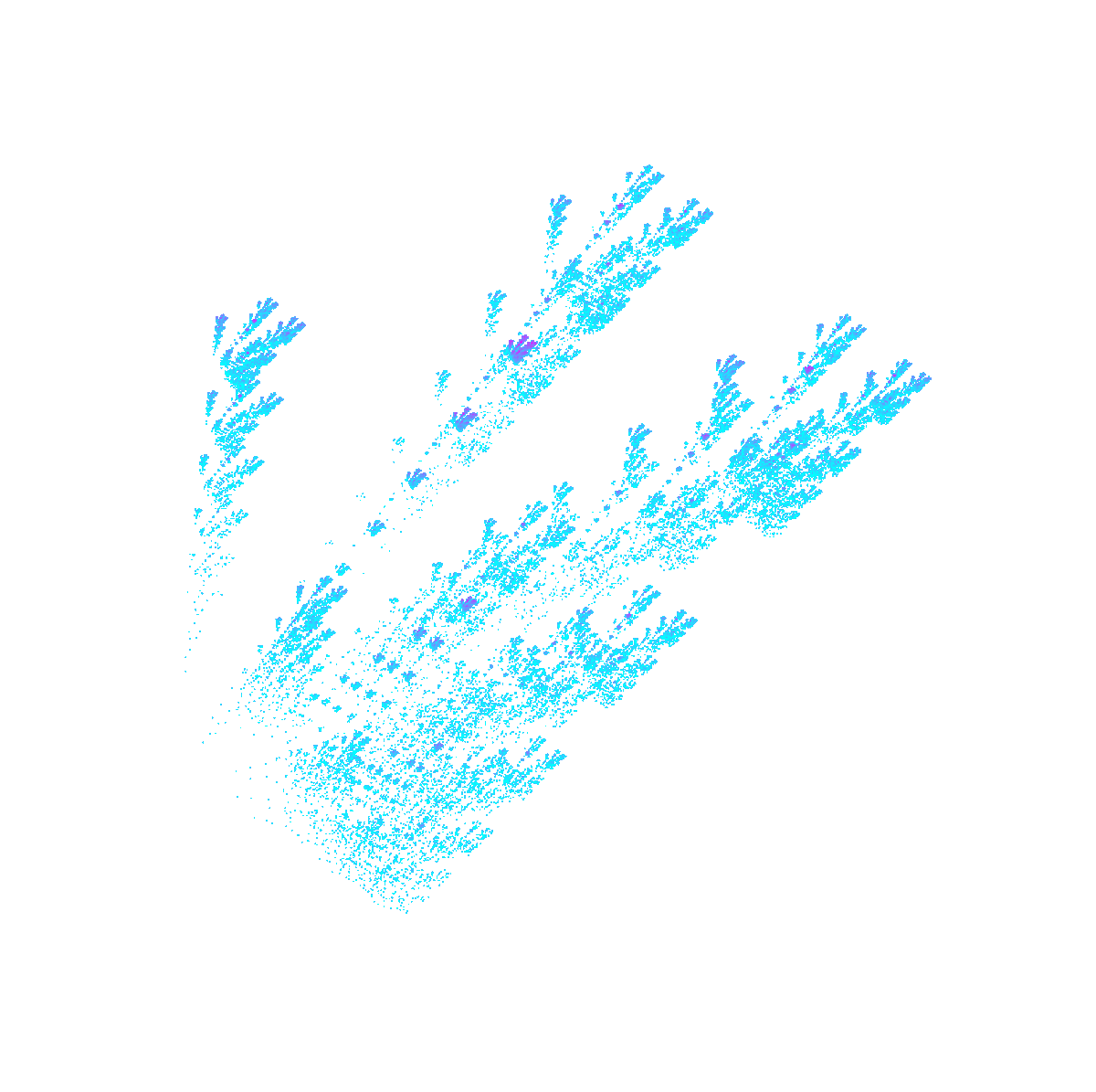 FractalADayBot's tweet photo. Today's fractal https://t.co/CwYJjklJy1