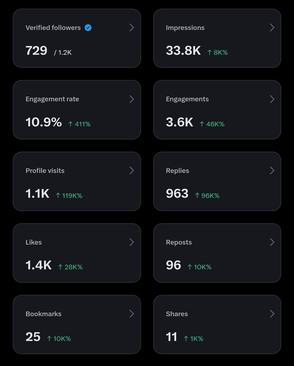 вєηѕση tweet media