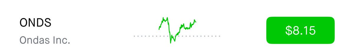 Hoovepredicts's tweet photo. This will not be $8 for long… 👀 #onds https://t.co/f8yBSqbZfC