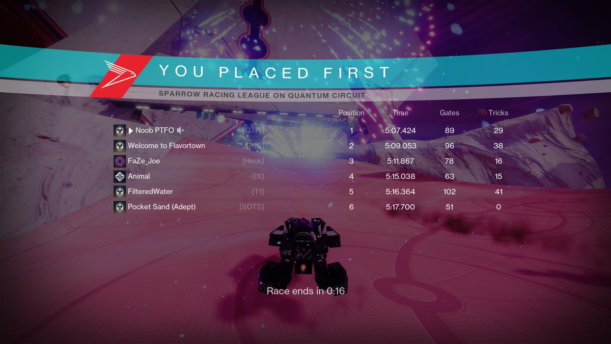 NoobPTFO's tweet photo. I finally one my first race and it was thanks to the Uma Musume OST https://t.co/wCjkdlVBox