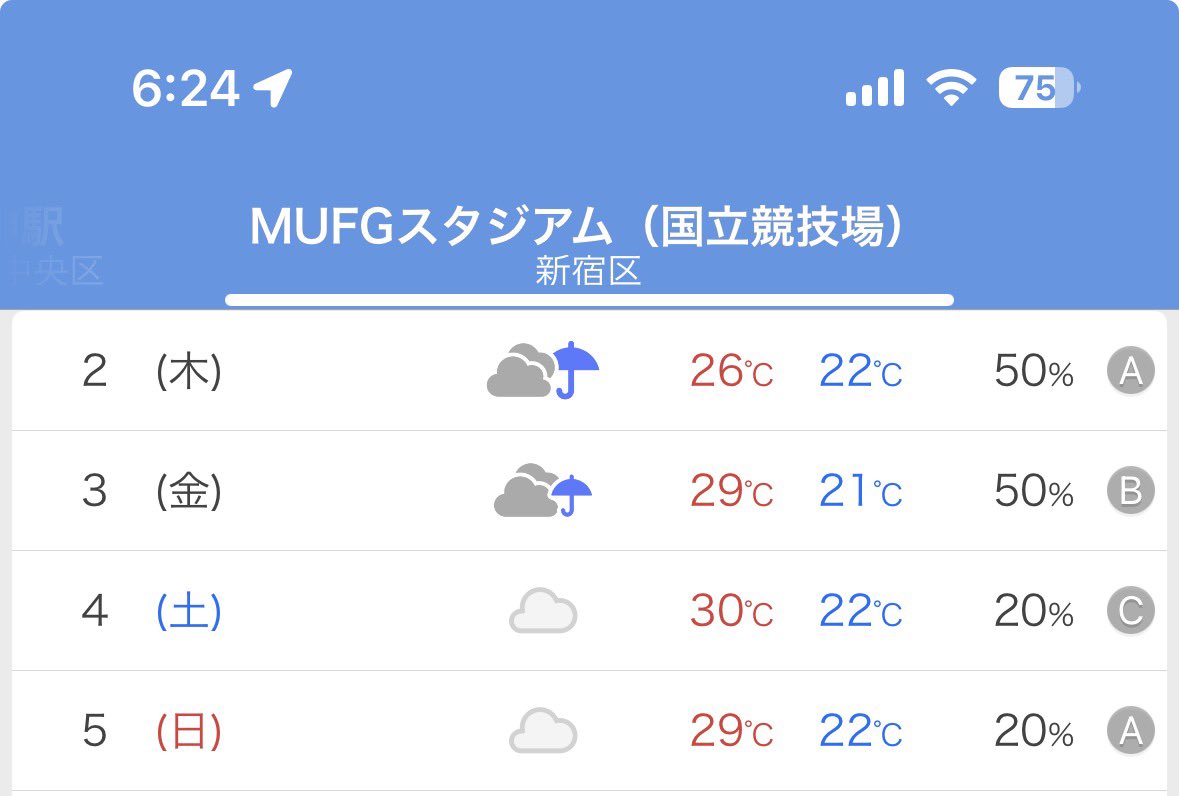 Minor1_MGA's tweet photo. なんで4日だけCなの？？？ https://t.co/6TZCFLG370
