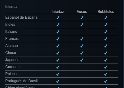 D_MFPS's tweet photo. Kingdom Come: Deliverance II ofrece doblaje al español, mientras que GTA 6, el "juego mas esperado" no se le puede exigir eso sin que salgan 4 gatos a ofenderse. https://t.co/0eNm6ntRCv