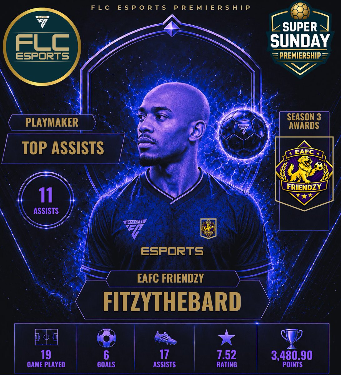 OfficialFLC2017's tweet photo. https://t.co/Qy5Z0DgEiZ