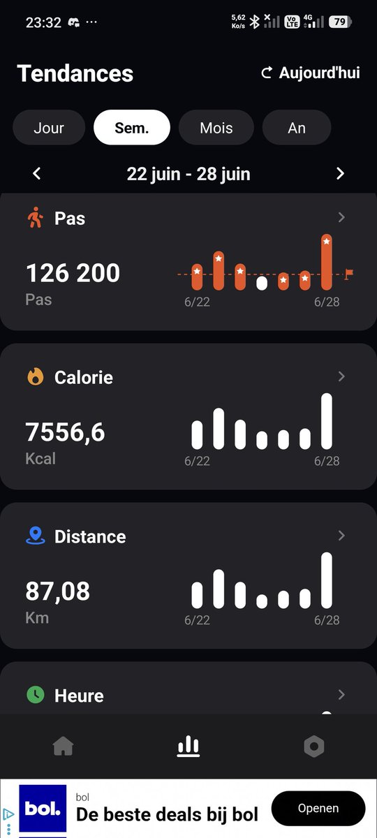 Slybexer's tweet photo. @IZO_PV Je me la bute à la marche depuis le 15 juin chef j'arrête pas🏃🏃
Aujourd'hui j'ai fait du rameur aussi ,ça c'est mes résumé depuis le 15 et ma marche d'hier https://t.co/dbsQDTL5kk
