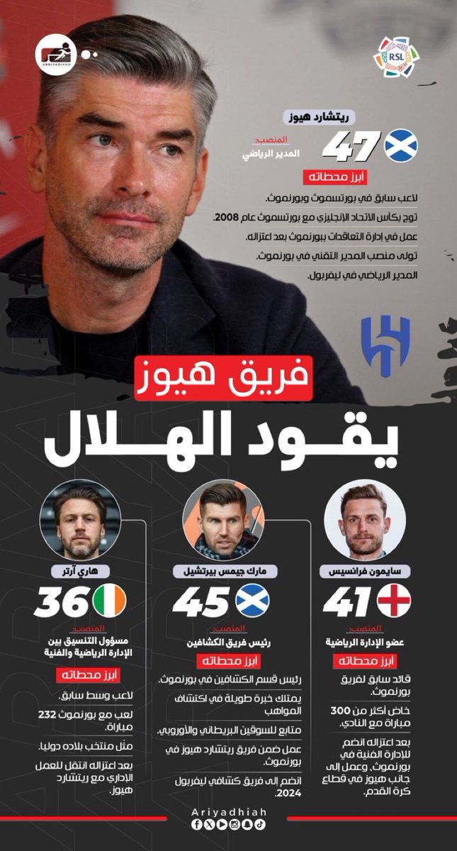 ريّان tweet media