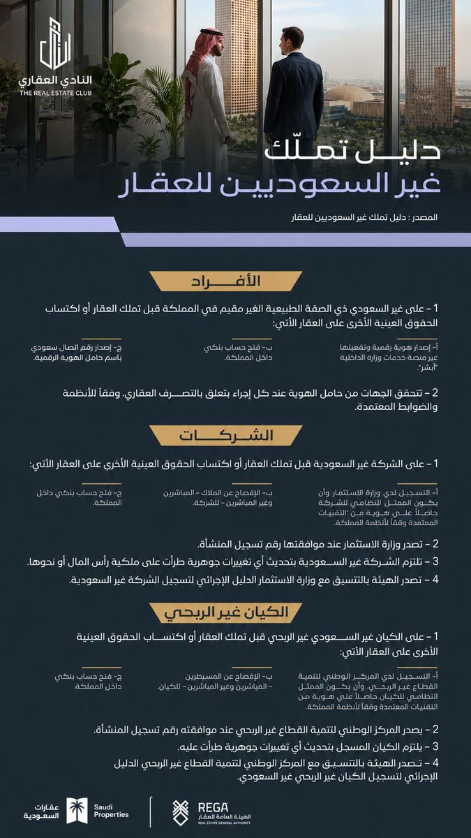 Realclubsa's tweet photo. نثمن هذه الخطوة ونرحب بكل العالم للمشاركة في التنمية والتطوير 🌍🤝
#عقارات #رؤية_2030 #العقار #تملك_غير_السعوديين_للعقار https://t.co/hPSuSCo2CV