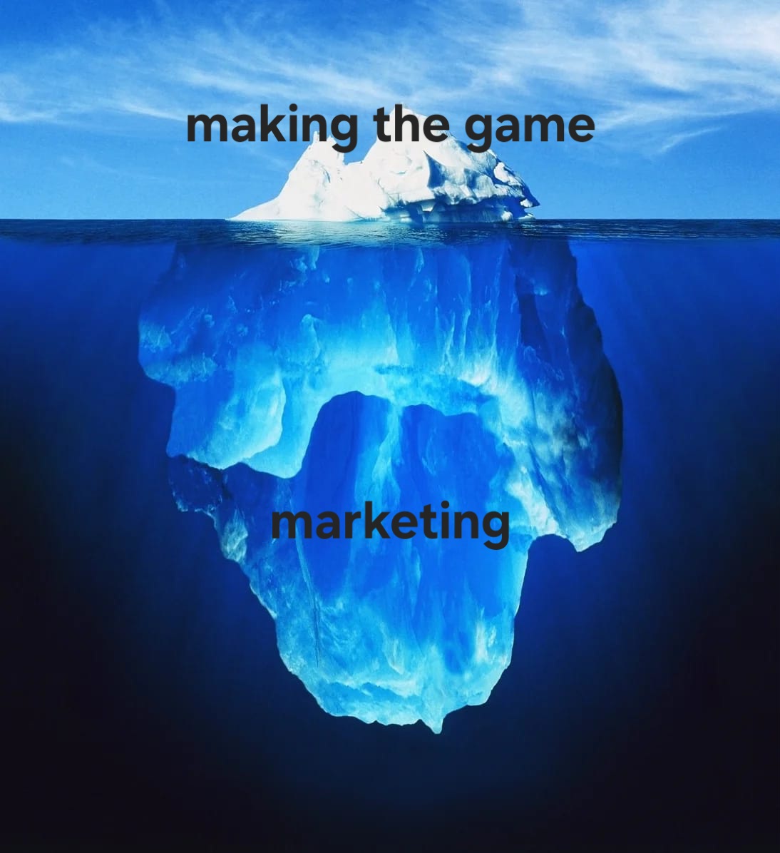 CojoKero's tweet photo. Current mood.

#indiedev #marketing #gamedev https://t.co/MVBFS0QNiB