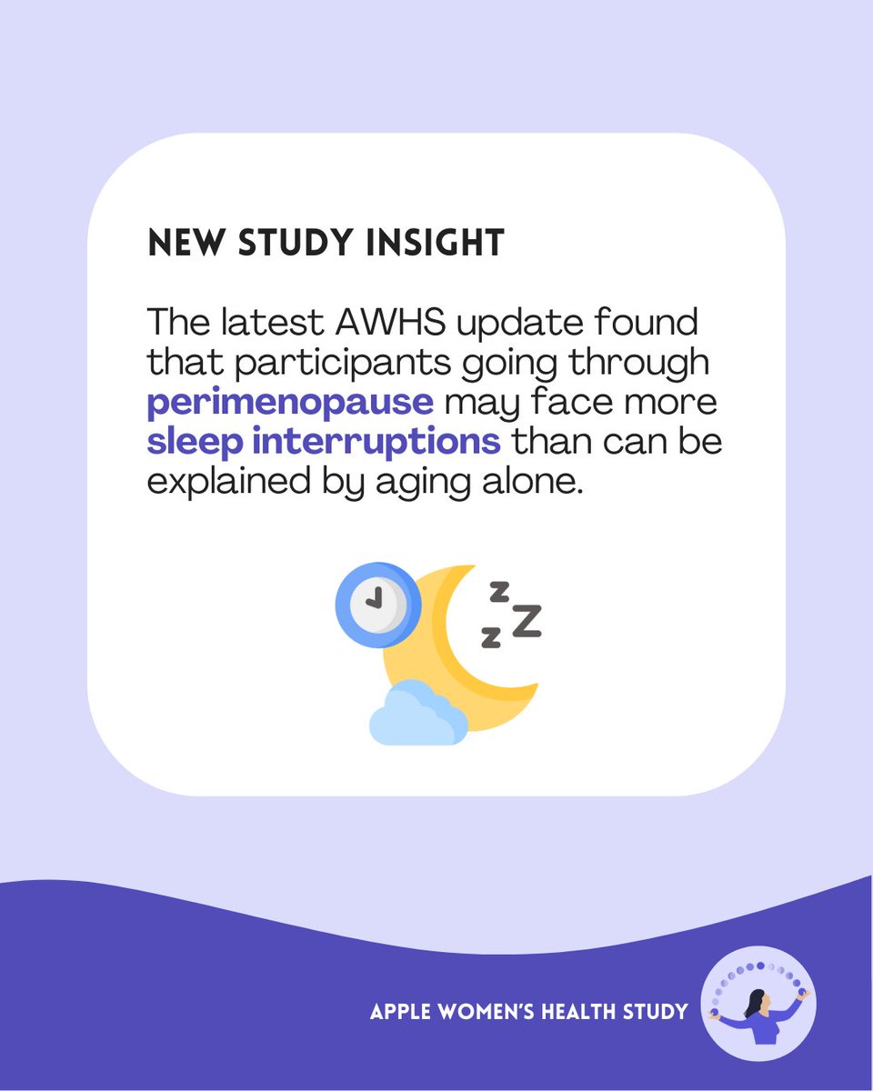 AppleWomens's tweet photo. In a new study update for the Apple Women’s Health Study, researchers discovered that perimenopause is linked to unique sleep interruptions beyond normal aging. Check out the full update: https://t.co/xkXXQbOD9t #menopausematters https://t.co/1c5N8bbTtX