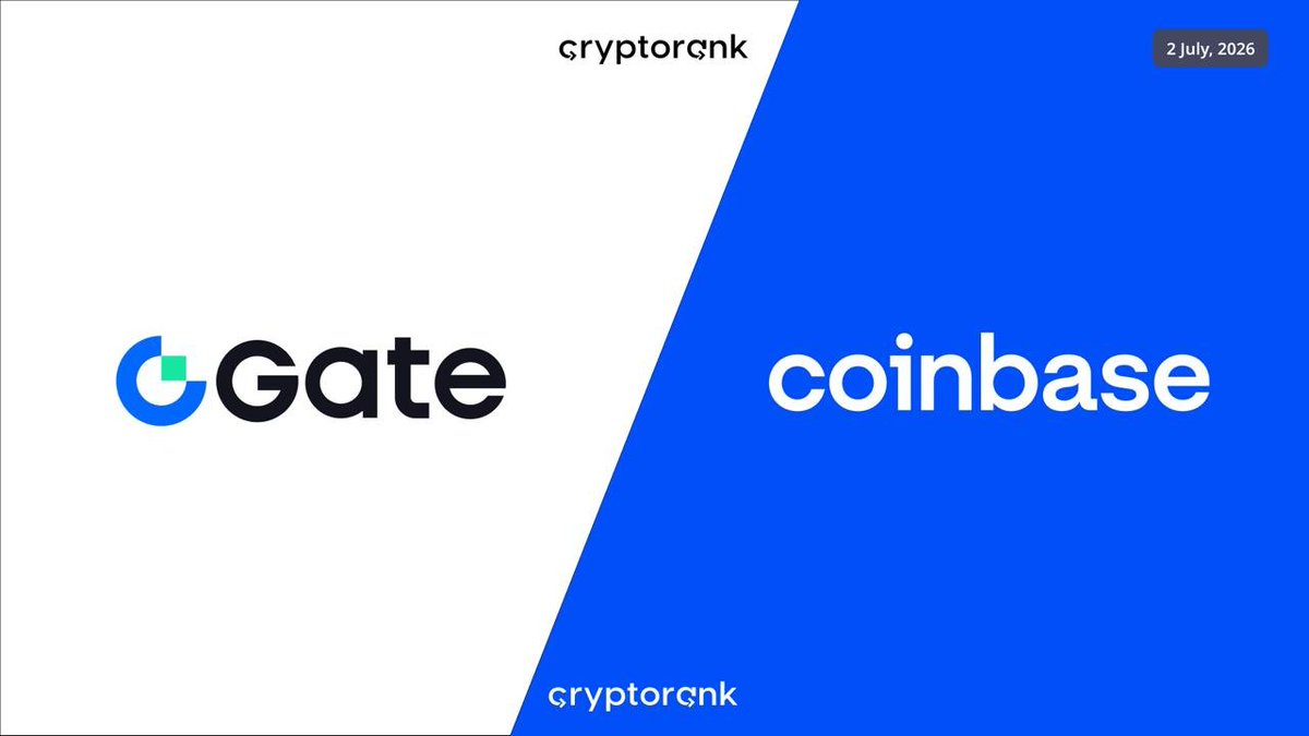 CryptoRank.io tweet media