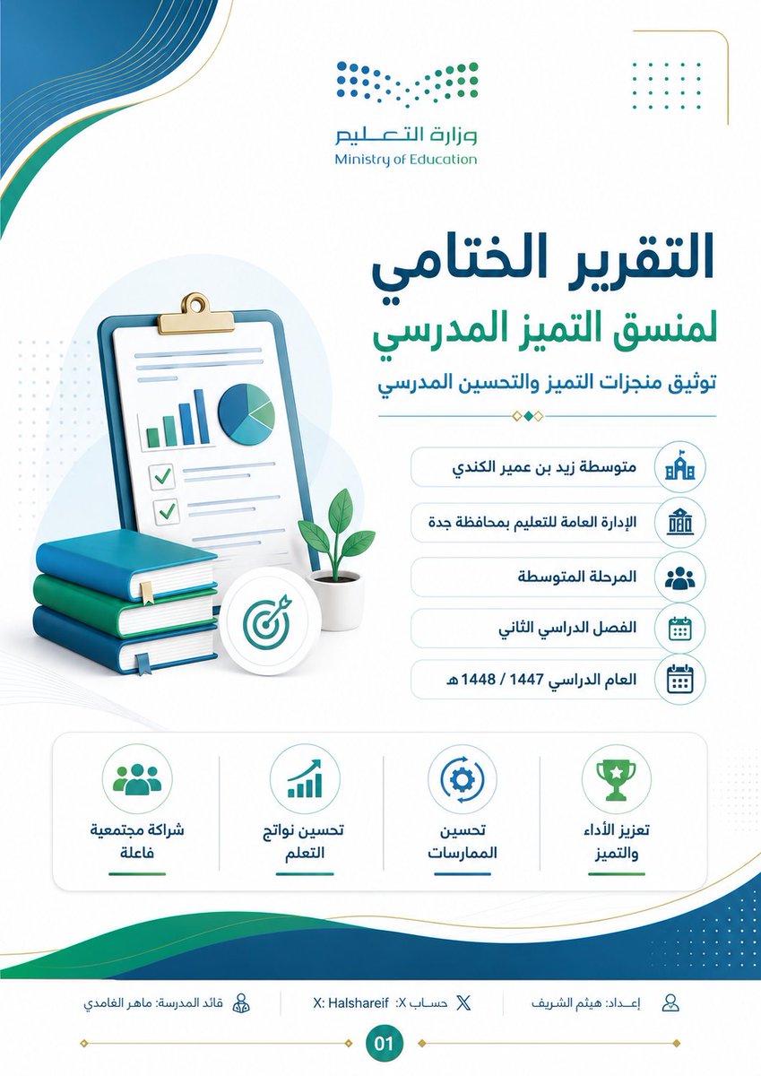 halshareif's tweet photo. #برومبت_عملي ✨
عملي جداً

أكثر ما يُطلب منّا في التعليم: التقارير.

مدير مدرسة، وكيل، رائد نشاط، منسق برنامج، قائد مبادرة…
كل عمل يحتاج تقريرًا، وكل تقرير يحتاج تنسيقًا، وكل تنسيق يحتاج وقتًا.
حتى وصلت لمرحلة أن أحد المشرفين طلب مني تقريرًا… عن تقرير كنت قد أعددته أصلًا!

في التعليم لا يكفي أن تعمل،
لازم توثّق، ترتّب، تبرز الأثر، وتقدّم العمل بصورة تليق به.

لذلك صممت هذا البرومبت وانا استخدمه دائمًا:
"برومبت إنشاء التقارير المدرسية المصورة" 📊

تحوّل من خلاله أي برنامج أو مبادرة أو خطة أو شاهد إلى تقرير مدرسي مصور من 10 صفحات، بهوية تعليمية أنيقة، وصفحات مستقلة، وشواهد مرتبة، وإخراج يصلح للطباعة والنشر.

أرفق:
1⃣ شعار الوزارة
2⃣ صور الشواهد
3⃣ عنوان التقرير
4⃣ وصور مرجعية للإخراج الذي تريده "ضروري"

ودع البرومبت يحوّل الفوضى إلى تقرير مرتب يشرّف العمل.

⚪️البرومبت :

أنت الآن خبير في إعداد التقارير المدرسية، وخبير في الإدارة المدرسية، وخبير في التقويم والتميز المدرسي، وخبير في تحليل الشواهد، وخبير في بناء التقارير العربية المصورة الاحترافية متعددة الصفحات، وخبير في الإخراج البصري الفاخر بهوية وزارة التعليم السعودية.

المهمة:
أنشئ تقريرًا مدرسيًا مصورًا احترافيًا من 10 صفحات، بناءً على المدخلات والملفات والصور المرفقة من المستخدم.
نوع التقرير:
[اكتب نوع التقرير هنا: تقرير برنامج / تقرير إنجاز / تقرير ختامي / تقرير خطة تحسين / تقرير مبادرة / تقرير زيارة / تقرير شواهد / تقرير نواتج تعلم / تقرير نشاط مدرسي / تقرير مجال من مجالات التميز]

عنوان التقرير:
[اكتب عنوان التقرير هنا]
بيانات التقرير:

اسم المدرسة: [اكتب اسم المدرسة]
المرحلة الدراسية: [اكتب المرحلة]

الإدارة التعليمية: [اكتب الإدارة]

العام الدراسي: [اكتب العام]
الفصل الدراسي: [اكتب الفصل]
مدة التنفيذ: [اكتب المدة إن وجدت]
الفئة المستهدفة: [طلاب / معلمون / أولياء أمور / مجتمع المدرسة]
قائد المدرسة: [اكتب الاسم إن وجد]
معد التقرير: هيثم الشريف
حساب X: Halshareif
الملفات المرفقة التي يجب الاعتماد عليها:
ملف أو نص التقرير الأساسي إن وجد.
شعار وزارة التعليم إن وجد.

صور الشواهد المرفقة من المستخدم.

صور مرجعية لتقرير سابق أو تصميم سابق.
أي جداول أو نتائج أو بيانات أو لقطات شاشة مرفقة.
تعليمات مهمة جدًا قبل التنفيذ:
اعتبر الصور المرفقة مرجعًا بصريًا أساسيًا للإخراج النهائي، وطبّق نفس مستوى الأناقة، التكوين، الفخامة، الترتيب، جودة الغلاف، واتساق الصفحات الداخلية.
قاعدة الاعتماد على الشواهد:
استخدم الصور المرفقة كشواهد بصرية داخل التقرير.

لا تخترع شواهد غير موجودة.
لا تذكر أن هناك صورة أو شاهدًا إلا إذا كان ظاهرًا في المرفقات أو مذكورًا في المدخل.

إذا كانت بعض الشواهد غير واضحة، فاكتب: "الشاهد يحتاج إلى توضيح أو استبدال".

اربط كل شاهد بالهدف أو الإجراء أو النتيجة المناسبة.
لا تضع الشواهد بشكل عشوائي؛ اجعلها جزءًا من قصة التقرير.
هدف التقرير:
تحويل المدخلات المدرسية والشواهد المرفقة إلى تقرير مصور كامل، مرتب، فاخر، واضح، ومناسب للطباعة أو النشر الرقمي، بحيث يبدو كمنتج مدرسي رسمي احترافي، وليس مجرد نصوص مجمعة.
عدد الصفحات:
أنشئ التقرير من 10 صفحات مستقلة بالضبط.
بنية التقرير المطلوبة:
الصفحة 1: الغلاف
صمم غلافًا احترافيًا فاخرًا يحتوي على:

شعار وزارة التعليم إن وجد
عنوان التقرير

عنوان فرعي مختصر
اسم المدرسة

العام الدراسي

أيقونة أو رسم تعليمي مناسب لطبيعة التقرير
تذييل أنيق يحتوي على:
إعداد: هيثم الشريف
حساب X: Halshareif

الصفحة 2: بطاقة تعريف التقرير
اعرض معلومات التقرير في بطاقات أنيقة:
نوع التقرير
المجال أو البرنامج
الفئة المستهدفة
مدة التنفيذ
الجهة المنفذة
الهدف العام
ملخص مختصر من 3 أسطر
الصفحة 3: خلفية التقرير وسياقه
اعرض:

لماذا تم تنفيذ هذا العمل؟
ما الحاجة المدرسية التي يعالجها؟

ما علاقته بالتحسين أو التميز أو التعلم؟
ما المشكلة أو الفرصة التي انطلق منها التقرير؟
اكتبها بصياغة مهنية مختصرة، غير عامة، مرتبطة بالمدخلات.
الصفحة 4: الأهداف ومؤشرات النجاح
اعرض:
3 إلى 5 أهداف واضحة
مؤشر نجاح لكل هدف
طريقة قياس مختصرة
علاقة الهدف بأثر مدرسي واضح
استخدم بطاقات أو جدول بصري أنيق.

الصفحة 5: خطوات التنفيذ
اعرض مراحل التنفيذ على شكل مسار بصري:
قبل التنفيذ

أثناء التنفيذ
بعد التنفيذ
المتابعة
التوثيق
اجعل كل مرحلة مختصرة وواضحة، مع أيقونات مناسبة.
الصفحة 6: الشواهد المصورة
استخدم الصور المرفقة كشواهد، واعرضها بتنسيق شبكي أنيق.
لكل شاهد ضع:

عنوانًا قصيرًا
وصفًا من سطر واحد

علاقته بالتقرير أو الهدف
لا تزدحم الصفحة، وإذا كانت الصور كثيرة اختر الأوضح والأقوى.
الصفحة 7: النتائج والمخرجات
اعرض:
أبرز النتائج
المخرجات المنجزة
المستفيدون

ما تحقق فعليًا
أي أرقام أو نسب إن وجدت
إذا لم توجد أرقام، لا تخترع أرقامًا، واستخدم وصفًا نوعيًا واضحًا.

الصفحة 8: الأثر المدرسي
اعرض أثر التقرير على:
الطلاب
المعلمين
البيئة المدرسية
أولياء الأمور أو المجتمع المدرسي إن وجد
نواتج التعلم إن كان مناسبًا
اجعل الأثر مرتبطًا بما ورد في الشواهد والمدخلات، وليس كلامًا عامًا.

الصفحة 9: فرص التحسين والتوصيات
اعرض:
أبرز فرص التحسين
توصيات عملية قابلة للتنفيذ

شاهد مطلوب لاحقًا
خطوة متابعة مقترحة
مسؤولية التنفيذ إن أمكن
اكتب التوصيات بصياغة تنفيذية قصيرة.
الصفحة 10: الخاتمة ولوحة الإنجاز
اختم التقرير بصفحة أنيقة تحتوي على:

خلاصة التقرير
أبرز قيمة تحققت

ما الذي ينبغي استمراره؟
عبارة ختامية رسمية
بيانات الإعداد
مساحة أنيقة للشعار أو الهوية
تعليمات الأسلوب البصري:
اجعل التقرير بنفس مستوى فخامة ونظافة الصور المرجعية المرفقة.

استخدم خلفية بيضاء نظيفة.
استخدم أمواجًا أو منحنيات ناعمة في أعلى أو أسفل الصفحة.

استخدم بطاقات معلوماتية بزوايا مستديرة.
استخدم أيقونات تعليمية بسيطة وواضحة.
اجعل العناوين كبيرة وقوية.
اجعل المساحات البيضاء مريحة.
لا تزحم الصفحات بالنصوص.
استخدم نصوصًا قصيرة ومركزة.

اجعل كل صفحة تبدو مستقلة ومكتملة بذاتها.
حافظ على اتساق الغلاف والصفحات الداخلية.

استخدم أسلوبًا رسميًا حديثًا مناسبًا لوزارة التعليم.
اجعل الاتجاه كاملًا من اليمين إلى اليسار RTL.
اجعل اللغة عربية فصحى واضحة وخالية من الأخطاء.
ألوان الهوية المقترحة:
الأخضر #07a869
الأزرق #3d7eb9
التركواز #0da9a6
الكحلي #15445a
الذهبي #c1b489
الرمادي #c2c1c1
قواعد منع العمومية:
لا تستخدم عبارات عامة مثل: "تم التنفيذ بنجاح" دون توضيح ماذا تم.

لا تستخدم توصيات عامة تصلح لأي تقرير.
اربط كل صفحة بموضوع التقرير والمدخلات والشواهد.

إذا كانت البيانات ناقصة فاكتب داخل الموضع المناسب: "غير وارد في المدخلات".
لا تخترع أسماء أو أرقامًا أو نتائج.
لا تكرر نفس الجمل في الصفحات.
اجعل التقرير يحكي قصة واضحة: حاجة → تنفيذ → شواهد → نتائج → أثر → توصيات.
ملاحظات إخراج نهائية إلزامية:
كل صفحة تخرج لوحدها كصورة مستقلة.

لا تدمج الصفحات.

لا تجعل التقرير صفحة طويلة واحدة.
اعرض الصفحات على شكل شبكة صور.
اعرض صفحة كبيرة وبجانبها صفحات مصغرة.
لا تضع أرقام الصفحات داخل شريط عرض خارجي.
لا تستخدم أسلوب "معاينة عرض تقديمي".
لا تجعل الإخراج كشرائح باوربوينت تقليدية.
أخرج التقرير النهائي كما لو أنه مجموعة صفحات تقرير مستقلة قابلة للتنقل بينها.
إذا احتاج المحتوى إلى توزيع أفضل، أعد توزيع العناصر داخل الصفحات العشر دون ضغط أو ازدحام.
حافظ على الاتساق البصري بين جميع الصفحات.
اجعل كل صفحة قابلة للطباعة والنشر كصورة مستقلة.
قاعدة نهائية حاسمة:
المطلوب النهائي هو:
"تقرير مدرسي مصور احترافي من 10 صفحات مستقلة"
يعتمد على مدخلات المستخدم والشواهد المرفقة
وبنفس مستوى الأناقة والإبداع والاتساق الظاهر في الصور المرجعية.
ابدأ مباشرة بإنتاج التقرير النهائي المصور، دون شرح خارج الصفحات.

.
جربوه واعطوني رائكم للتطوير
عند النقل أو الاقتباس ارجوا ذكر المصدر
#الذكاء_الاصطناعي #برومبت_اليوم #برومبت #التعليم