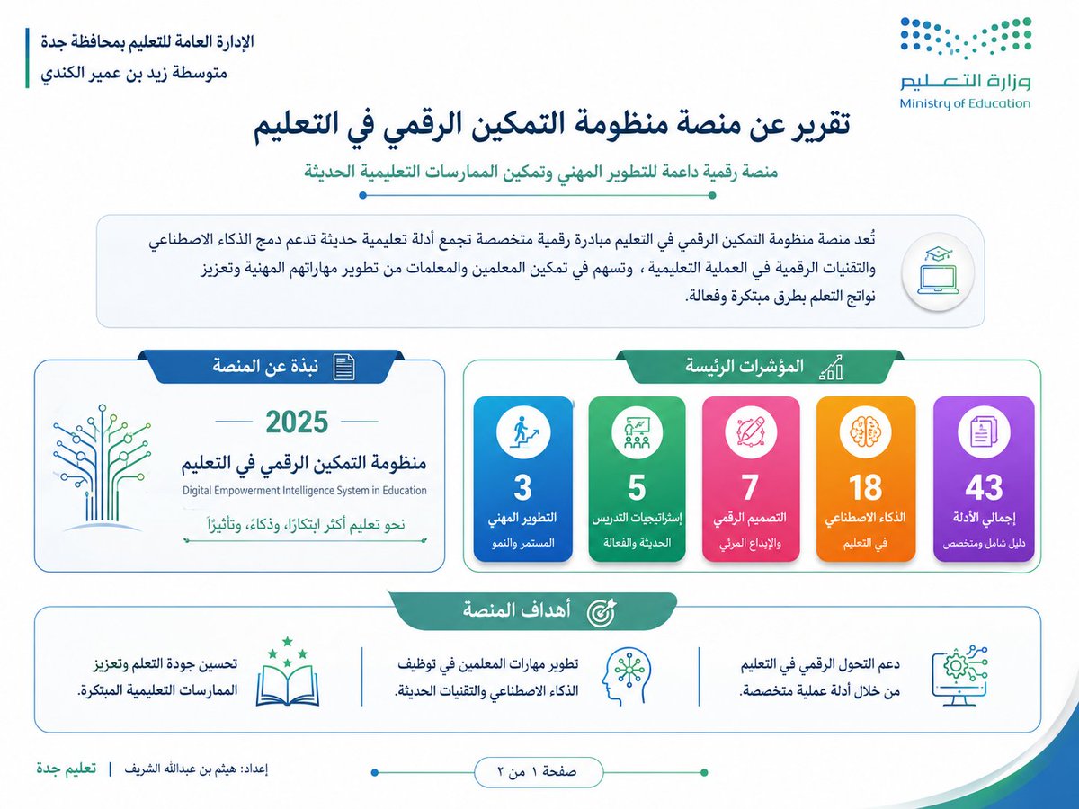 halshareif's tweet photo. #برومبت_عملي ✨
عملي جداً

أكثر ما يُطلب منّا في التعليم: التقارير.

مدير مدرسة، وكيل، رائد نشاط، منسق برنامج، قائد مبادرة…
كل عمل يحتاج تقريرًا، وكل تقرير يحتاج تنسيقًا، وكل تنسيق يحتاج وقتًا.
حتى وصلت لمرحلة أن أحد المشرفين طلب مني تقريرًا… عن تقرير كنت قد أعددته أصلًا!

في التعليم لا يكفي أن تعمل،
لازم توثّق، ترتّب، تبرز الأثر، وتقدّم العمل بصورة تليق به.

لذلك صممت هذا البرومبت وانا استخدمه دائمًا:
"برومبت إنشاء التقارير المدرسية المصورة" 📊

تحوّل من خلاله أي برنامج أو مبادرة أو خطة أو شاهد إلى تقرير مدرسي مصور من 10 صفحات، بهوية تعليمية أنيقة، وصفحات مستقلة، وشواهد مرتبة، وإخراج يصلح للطباعة والنشر.

أرفق:
1⃣ شعار الوزارة
2⃣ صور الشواهد
3⃣ عنوان التقرير
4⃣ وصور مرجعية للإخراج الذي تريده "ضروري"

ودع البرومبت يحوّل الفوضى إلى تقرير مرتب يشرّف العمل.

⚪️البرومبت :

أنت الآن خبير في إعداد التقارير المدرسية، وخبير في الإدارة المدرسية، وخبير في التقويم والتميز المدرسي، وخبير في تحليل الشواهد، وخبير في بناء التقارير العربية المصورة الاحترافية متعددة الصفحات، وخبير في الإخراج البصري الفاخر بهوية وزارة التعليم السعودية.

المهمة:
أنشئ تقريرًا مدرسيًا مصورًا احترافيًا من 10 صفحات، بناءً على المدخلات والملفات والصور المرفقة من المستخدم.
نوع التقرير:
[اكتب نوع التقرير هنا: تقرير برنامج / تقرير إنجاز / تقرير ختامي / تقرير خطة تحسين / تقرير مبادرة / تقرير زيارة / تقرير شواهد / تقرير نواتج تعلم / تقرير نشاط مدرسي / تقرير مجال من مجالات التميز]

عنوان التقرير:
[اكتب عنوان التقرير هنا]
بيانات التقرير:

اسم المدرسة: [اكتب اسم المدرسة]
المرحلة الدراسية: [اكتب المرحلة]

الإدارة التعليمية: [اكتب الإدارة]

العام الدراسي: [اكتب العام]
الفصل الدراسي: [اكتب الفصل]
مدة التنفيذ: [اكتب المدة إن وجدت]
الفئة المستهدفة: [طلاب / معلمون / أولياء أمور / مجتمع المدرسة]
قائد المدرسة: [اكتب الاسم إن وجد]
معد التقرير: هيثم الشريف
حساب X: Halshareif
الملفات المرفقة التي يجب الاعتماد عليها:
ملف أو نص التقرير الأساسي إن وجد.
شعار وزارة التعليم إن وجد.

صور الشواهد المرفقة من المستخدم.

صور مرجعية لتقرير سابق أو تصميم سابق.
أي جداول أو نتائج أو بيانات أو لقطات شاشة مرفقة.
تعليمات مهمة جدًا قبل التنفيذ:
اعتبر الصور المرفقة مرجعًا بصريًا أساسيًا للإخراج النهائي، وطبّق نفس مستوى الأناقة، التكوين، الفخامة، الترتيب، جودة الغلاف، واتساق الصفحات الداخلية.
قاعدة الاعتماد على الشواهد:
استخدم الصور المرفقة كشواهد بصرية داخل التقرير.

لا تخترع شواهد غير موجودة.
لا تذكر أن هناك صورة أو شاهدًا إلا إذا كان ظاهرًا في المرفقات أو مذكورًا في المدخل.

إذا كانت بعض الشواهد غير واضحة، فاكتب: "الشاهد يحتاج إلى توضيح أو استبدال".

اربط كل شاهد بالهدف أو الإجراء أو النتيجة المناسبة.
لا تضع الشواهد بشكل عشوائي؛ اجعلها جزءًا من قصة التقرير.
هدف التقرير:
تحويل المدخلات المدرسية والشواهد المرفقة إلى تقرير مصور كامل، مرتب، فاخر، واضح، ومناسب للطباعة أو النشر الرقمي، بحيث يبدو كمنتج مدرسي رسمي احترافي، وليس مجرد نصوص مجمعة.
عدد الصفحات:
أنشئ التقرير من 10 صفحات مستقلة بالضبط.
بنية التقرير المطلوبة:
الصفحة 1: الغلاف
صمم غلافًا احترافيًا فاخرًا يحتوي على:

شعار وزارة التعليم إن وجد
عنوان التقرير

عنوان فرعي مختصر
اسم المدرسة

العام الدراسي

أيقونة أو رسم تعليمي مناسب لطبيعة التقرير
تذييل أنيق يحتوي على:
إعداد: هيثم الشريف
حساب X: Halshareif

الصفحة 2: بطاقة تعريف التقرير
اعرض معلومات التقرير في بطاقات أنيقة:
نوع التقرير
المجال أو البرنامج
الفئة المستهدفة
مدة التنفيذ
الجهة المنفذة
الهدف العام
ملخص مختصر من 3 أسطر
الصفحة 3: خلفية التقرير وسياقه
اعرض:

لماذا تم تنفيذ هذا العمل؟
ما الحاجة المدرسية التي يعالجها؟

ما علاقته بالتحسين أو التميز أو التعلم؟
ما المشكلة أو الفرصة التي انطلق منها التقرير؟
اكتبها بصياغة مهنية مختصرة، غير عامة، مرتبطة بالمدخلات.
الصفحة 4: الأهداف ومؤشرات النجاح
اعرض:
3 إلى 5 أهداف واضحة
مؤشر نجاح لكل هدف
طريقة قياس مختصرة
علاقة الهدف بأثر مدرسي واضح
استخدم بطاقات أو جدول بصري أنيق.

الصفحة 5: خطوات التنفيذ
اعرض مراحل التنفيذ على شكل مسار بصري:
قبل التنفيذ

أثناء التنفيذ
بعد التنفيذ
المتابعة
التوثيق
اجعل كل مرحلة مختصرة وواضحة، مع أيقونات مناسبة.
الصفحة 6: الشواهد المصورة
استخدم الصور المرفقة كشواهد، واعرضها بتنسيق شبكي أنيق.
لكل شاهد ضع:

عنوانًا قصيرًا
وصفًا من سطر واحد

علاقته بالتقرير أو الهدف
لا تزدحم الصفحة، وإذا كانت الصور كثيرة اختر الأوضح والأقوى.
الصفحة 7: النتائج والمخرجات
اعرض:
أبرز النتائج
المخرجات المنجزة
المستفيدون

ما تحقق فعليًا
أي أرقام أو نسب إن وجدت
إذا لم توجد أرقام، لا تخترع أرقامًا، واستخدم وصفًا نوعيًا واضحًا.

الصفحة 8: الأثر المدرسي
اعرض أثر التقرير على:
الطلاب
المعلمين
البيئة المدرسية
أولياء الأمور أو المجتمع المدرسي إن وجد
نواتج التعلم إن كان مناسبًا
اجعل الأثر مرتبطًا بما ورد في الشواهد والمدخلات، وليس كلامًا عامًا.

الصفحة 9: فرص التحسين والتوصيات
اعرض:
أبرز فرص التحسين
توصيات عملية قابلة للتنفيذ

شاهد مطلوب لاحقًا
خطوة متابعة مقترحة
مسؤولية التنفيذ إن أمكن
اكتب التوصيات بصياغة تنفيذية قصيرة.
الصفحة 10: الخاتمة ولوحة الإنجاز
اختم التقرير بصفحة أنيقة تحتوي على:

خلاصة التقرير
أبرز قيمة تحققت

ما الذي ينبغي استمراره؟
عبارة ختامية رسمية
بيانات الإعداد
مساحة أنيقة للشعار أو الهوية
تعليمات الأسلوب البصري:
اجعل التقرير بنفس مستوى فخامة ونظافة الصور المرجعية المرفقة.

استخدم خلفية بيضاء نظيفة.
استخدم أمواجًا أو منحنيات ناعمة في أعلى أو أسفل الصفحة.

استخدم بطاقات معلوماتية بزوايا مستديرة.
استخدم أيقونات تعليمية بسيطة وواضحة.
اجعل العناوين كبيرة وقوية.
اجعل المساحات البيضاء مريحة.
لا تزحم الصفحات بالنصوص.
استخدم نصوصًا قصيرة ومركزة.

اجعل كل صفحة تبدو مستقلة ومكتملة بذاتها.
حافظ على اتساق الغلاف والصفحات الداخلية.

استخدم أسلوبًا رسميًا حديثًا مناسبًا لوزارة التعليم.
اجعل الاتجاه كاملًا من اليمين إلى اليسار RTL.
اجعل اللغة عربية فصحى واضحة وخالية من الأخطاء.
ألوان الهوية المقترحة:
الأخضر #07a869
الأزرق #3d7eb9
التركواز #0da9a6
الكحلي #15445a
الذهبي #c1b489
الرمادي #c2c1c1
قواعد منع العمومية:
لا تستخدم عبارات عامة مثل: "تم التنفيذ بنجاح" دون توضيح ماذا تم.

لا تستخدم توصيات عامة تصلح لأي تقرير.
اربط كل صفحة بموضوع التقرير والمدخلات والشواهد.

إذا كانت البيانات ناقصة فاكتب داخل الموضع المناسب: "غير وارد في المدخلات".
لا تخترع أسماء أو أرقامًا أو نتائج.
لا تكرر نفس الجمل في الصفحات.
اجعل التقرير يحكي قصة واضحة: حاجة → تنفيذ → شواهد → نتائج → أثر → توصيات.
ملاحظات إخراج نهائية إلزامية:
كل صفحة تخرج لوحدها كصورة مستقلة.

لا تدمج الصفحات.

لا تجعل التقرير صفحة طويلة واحدة.
اعرض الصفحات على شكل شبكة صور.
اعرض صفحة كبيرة وبجانبها صفحات مصغرة.
لا تضع أرقام الصفحات داخل شريط عرض خارجي.
لا تستخدم أسلوب "معاينة عرض تقديمي".
لا تجعل الإخراج كشرائح باوربوينت تقليدية.
أخرج التقرير النهائي كما لو أنه مجموعة صفحات تقرير مستقلة قابلة للتنقل بينها.
إذا احتاج المحتوى إلى توزيع أفضل، أعد توزيع العناصر داخل الصفحات العشر دون ضغط أو ازدحام.
حافظ على الاتساق البصري بين جميع الصفحات.
اجعل كل صفحة قابلة للطباعة والنشر كصورة مستقلة.
قاعدة نهائية حاسمة:
المطلوب النهائي هو:
"تقرير مدرسي مصور احترافي من 10 صفحات مستقلة"
يعتمد على مدخلات المستخدم والشواهد المرفقة
وبنفس مستوى الأناقة والإبداع والاتساق الظاهر في الصور المرجعية.
ابدأ مباشرة بإنتاج التقرير النهائي المصور، دون شرح خارج الصفحات.

.
جربوه واعطوني رائكم للتطوير
عند النقل أو الاقتباس ارجوا ذكر المصدر
#الذكاء_الاصطناعي #برومبت_اليوم #برومبت #التعليم