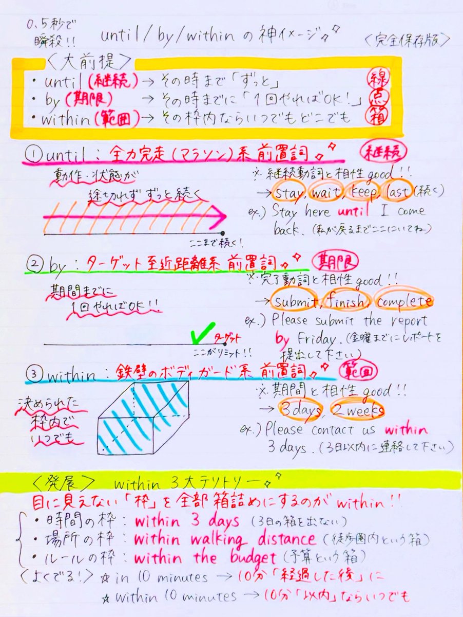 _marianasts's tweet photo. ベストスコア更新できましたー！！😆🫶✨
毎月受け続けて、やっと、、
いや、まだまだ満点まで程遠いので努力不足です🥲

直近職場で急な退職があったり
プレマネやることになったり

土日も犠牲にして仕事することが常態化していて
勉強に思う存分時間が避けてなくて… https://t.co/76BsIJX18Z