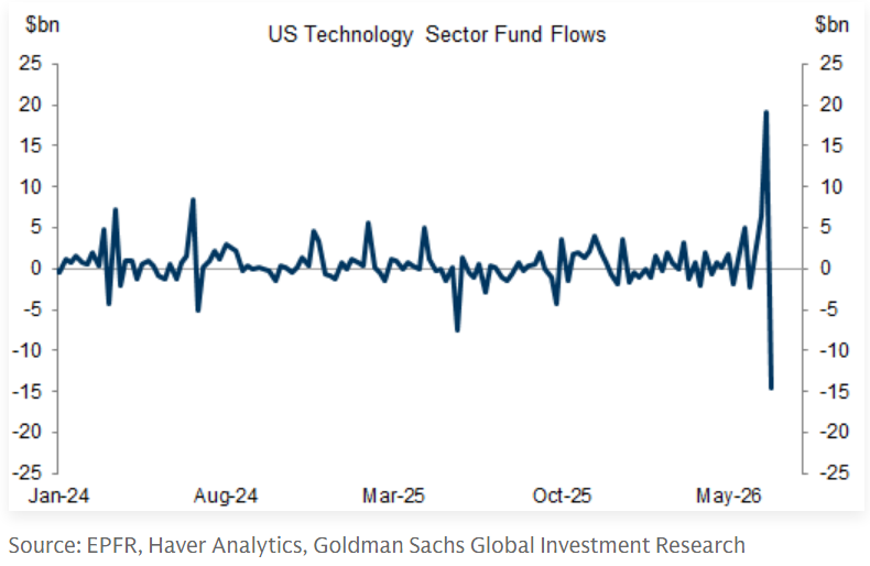zerohedge tweet picture