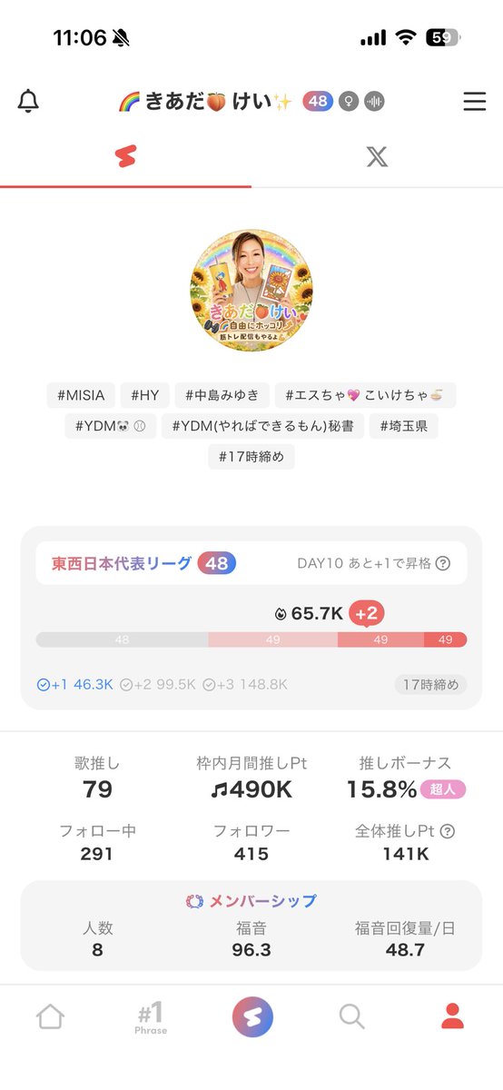 kiadakei1122's tweet photo. 🌈6月ありがとう🍑
🎤歌推し79人pt490K

更新はできなかったけど、たくさんの気付きがあった1ヶ月😊

お試しの筋トレ配信も「またやって！」を頂いたので今後もできる時に💪

7月は誕生日月🎂✨
笑って、歌って、時々筋トレ🤣

私と皆が元気になれる枠を目指し飛躍の午年、年女！⤴️で頑張ります🐴🍑 https://t.co/OTzymZvv9w