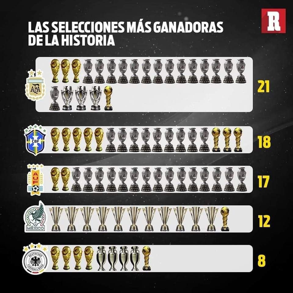 unmillomas420's tweet photo. @GuiEmDevaneios @_blaackswan @senhorpaiva Lloralo... y hace 4 años existimos? Yo en 2014 jugue la final. Vos pq no la jugaste? No eran locales? https://t.co/1uIYuBnCKA