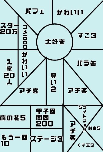 kanekisui1112's tweet photo. 【配信予告】6/30  12:00~

めたかわ水着パネル開け🩱

1枚絵闇ガチャ

ボイスガチャ(甘々ツンデレアニメ台詞)

📛の駆け込み大歓迎🈁
ヤンバ特典あり！

🔰初見様大歓迎🎁🆓
無料でカードリーディング占い🔮できるよ！

量産イラスト依頼受付(3件)

ぜひお話したいです✨✨

詳しくはツリーへ！

#IRIAM
#パネル開け
