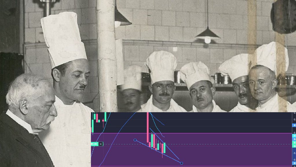 Remipowered's tweet photo. $XPL A shitty falling wedge on the 15 min chart? Watch and learn, lads. https://t.co/kc4em0OelE